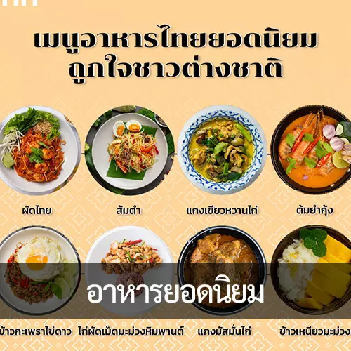อาหารยอดนิยมของชาวต่างชาติในประเทศไทยบทนำ