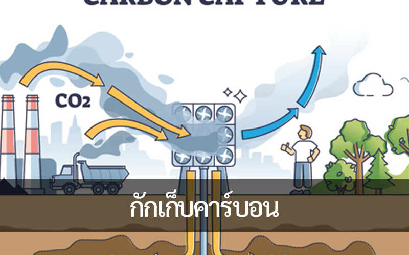 สำรวจการพัฒนาล่าสุดในเทคโนโลยีการจัดเก็บคาร์บอนเพื่อต่อสู้กับการเปลี่ยนแปลงสภาพภูมิอากาศ